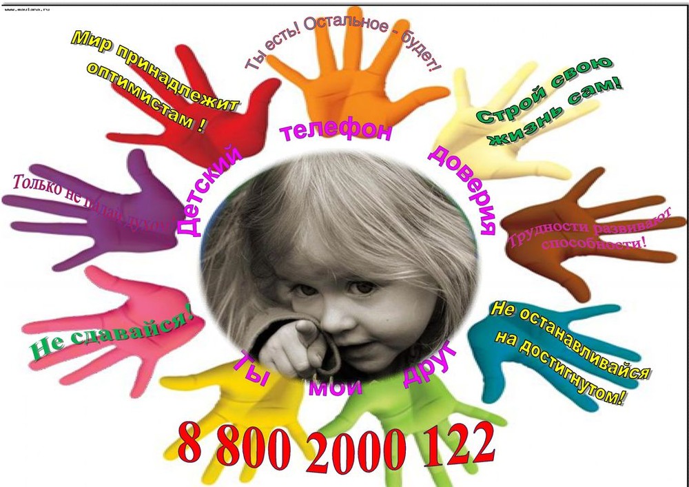 Телефон горячей линии (единый) -8-800-2000-122 Телефон горячей линии (единый) -8-800-2000-122